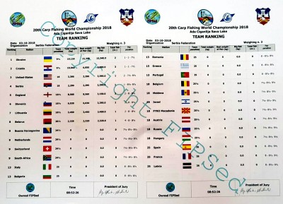 TeamRanking_Morning_04-10-2018.jpg