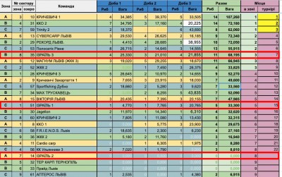 Protocol_16-06-2019_final_3.jpg