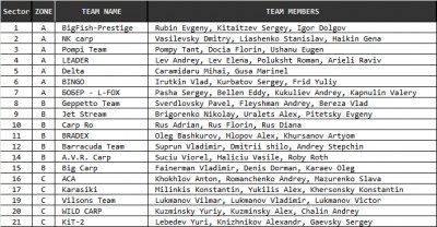 table_13-02-2021_final.jpg