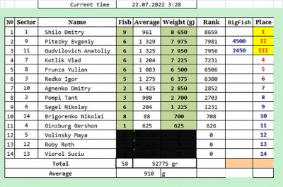 3-weighting.jpg