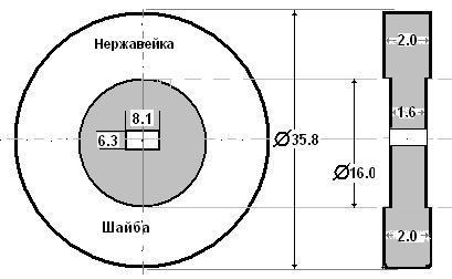 Экспериментальная шайба