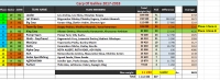 Final Table 26-01-2018 3