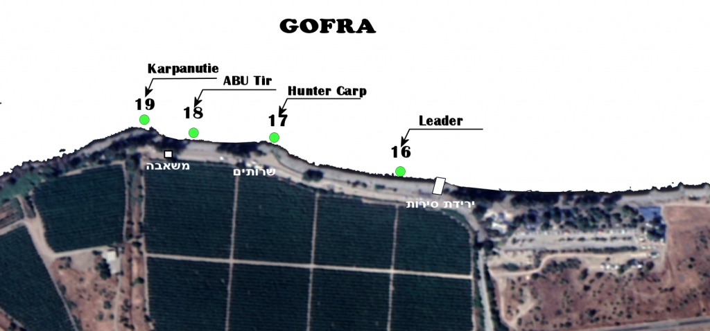 GOFRA