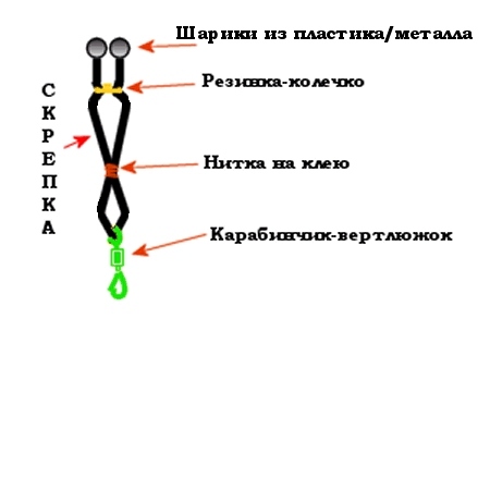 Вариант сигнализатора