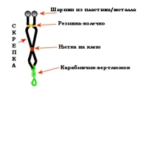 Вариант сигнализатора