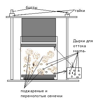 Макуха.