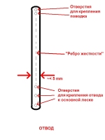 Самоделки - отвод из пластиковой бутылки №2